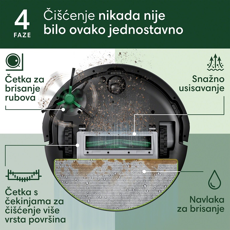 Četvorostepeno čišćenje