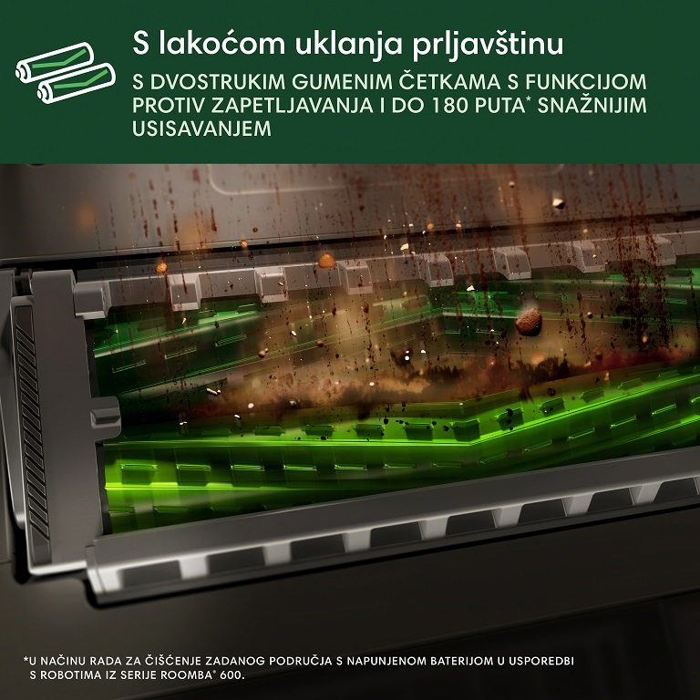 Dvostruke gumene četke protiv zapetljavanja