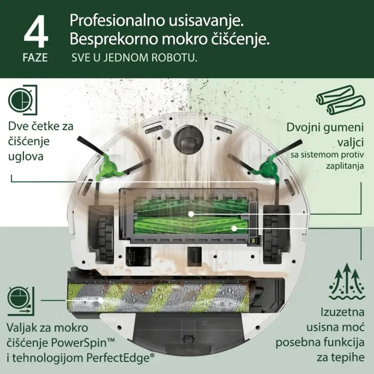 Roomba max combo robot autowash baza white