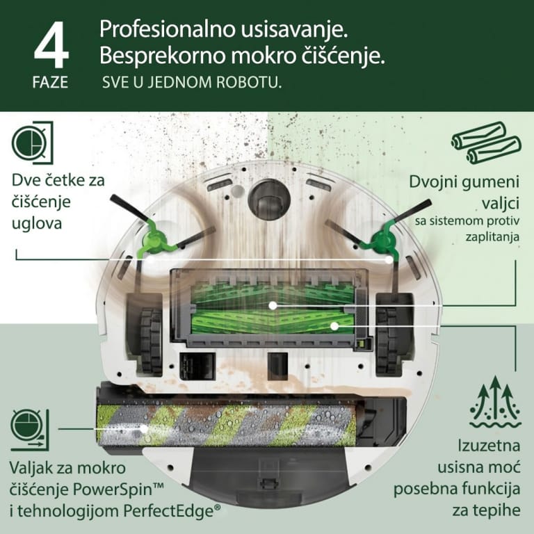 Roomba max combo robot autowash baza white