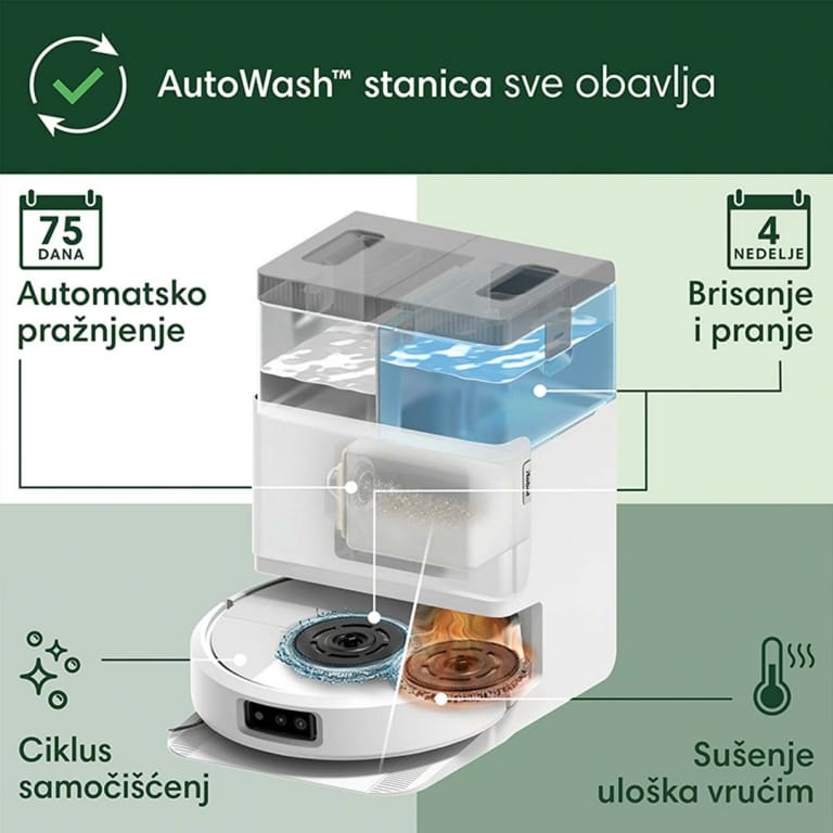 Roomba® Plus 505 Combo Robot + AutoWash™ beli