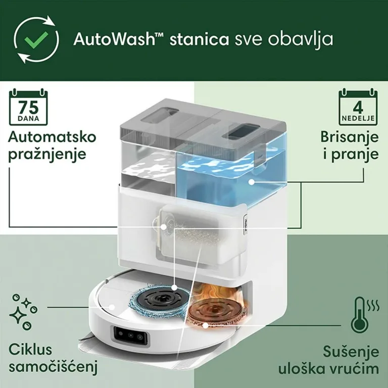 roomba-plus-505-combo-robot-baza-autowash-white-copy-rs-1 Roomba® Plus 505 Combo Robot + AutoWash™ beli